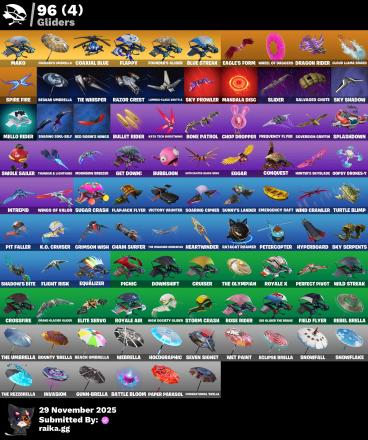 [PC//XBOX]  121 skins | OG STW | Blue Squire | Royale Knight | Blue Team Leader | Prodigy | Trilogy | Blue Striker | Carbon Commando | Son Gohan | Valeria | 750 VB — image 2