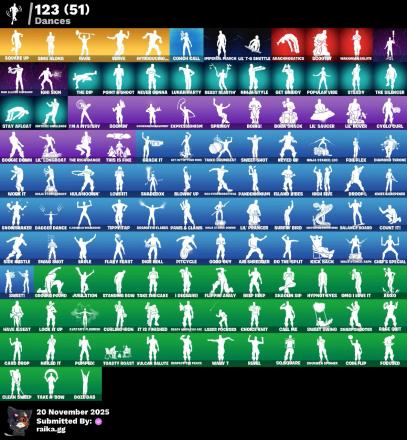 [PC/PSN/XBOX] 137 skins | Neo Versa | Travis Scott | Astro Jack | Gold Brutus | Gold Midas | Vivi Chroma | Fixer | Point Patroller | Lina Scorch | Trilogy | 400 VB — image 3