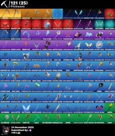 [PC/PSN/XBOX]  118 skins | Polo Prodigy | Mizuki | Era | Renzo the Destroyer | Kado Thorne | Omegarok | Zeus | Spectra Knight | Peter Griffin | Optimus Prime | 250 VB — image 4