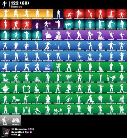 [PC/PSN/XBOX]  120 skins | Travis Scott | Gold Brutus | Gold Midas | Point Patroller | Cloud Striker | Naruto Uzumaki | Gear Specialist Maya | Omegarok | Magnus | 250 VB — image 3