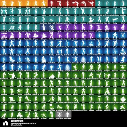 [PC/PSN/XBOX] 268 Skins | Midas | Cloud Striker | Major Glory | Point Patroller | Fixer | Fishstick | Sultura | Trilogy | 100 VB – Parent Control #CODE-360034 — image 3
