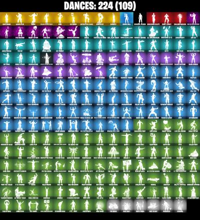 PC/PSN ♨️315 skins ✨ Naruto Uzumaki ✨ Leviathan Axe ✨ Lara Croft ✨ Deadpool ✨ Candy Axe ✨ Galaxia ✨ Alli ✨ Peely ✨ Fusion ✨ Spider-Man ✨ #B2414 — image 3