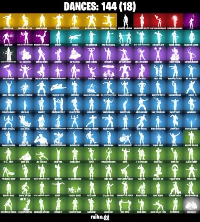 PC/PSN/XBOX ♨️193 skins ⭐️ Havoc ⭐️ Trailblazer ⭐️ Rogue Agent ⭐️ Trilogy ⭐️ Blue Striker ⭐️ Point Patroller ⭐️ Carbon Commando ⭐️ #B93 — image 3