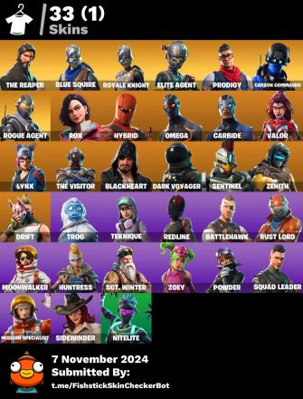 The Reaper 🏆 Blue Squire 🏆 Royale Knight 🏆 Elite Agent 🏆 Mako 🏆 Take The L 🏆 Floss 🏆 Omega 🏆 Orange Justice 🏆 Dark Voyager 🏆 Rogue Agent 🏆 Drift 🏆 Carbide 🏆 Trusty No. 2 🏆 Royale Shield 🏆 Squire Shield 🏆 Ride The Pony 🏆 PC ♨️ 33 skins — image 5