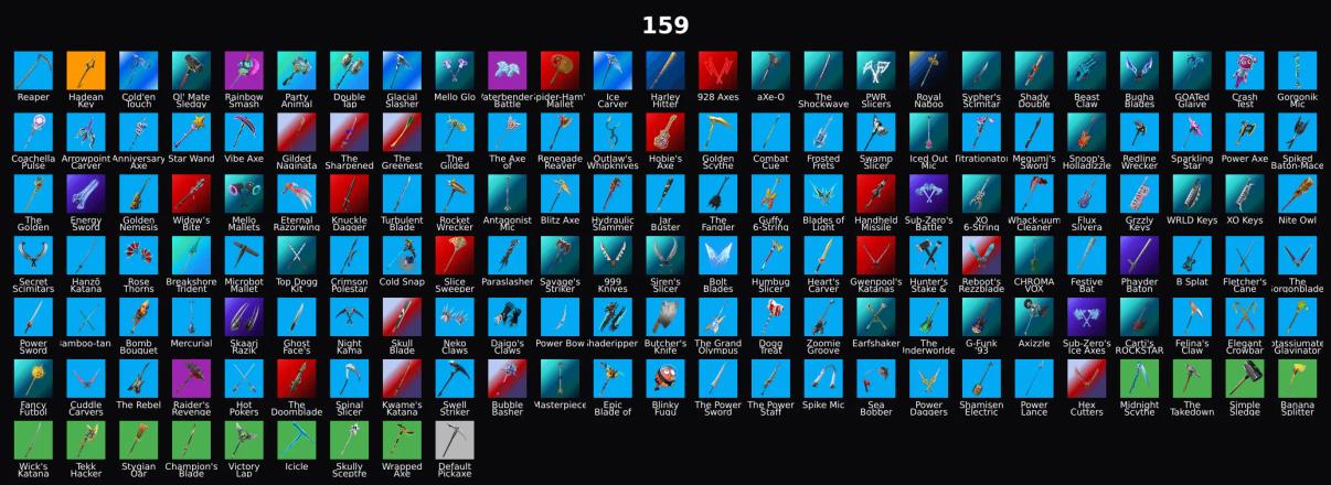 PC,PSN,XBOX 174 SKINS FA ⸱ JOLTARA,ORO,BLAZE,JOHN WICK,GOJO,JUICE WRLD,GHOST FACE,RANGERS,CARTI,ICE SPICE,SPIDERMAN NOIR,PULSE RK2319 — image 2