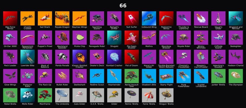 PC,PSN,XBOX 174 SKINS FA ⸱ JOLTARA,ORO,BLAZE,JOHN WICK,GOJO,JUICE WRLD,GHOST FACE,RANGERS,CARTI,ICE SPICE,SPIDERMAN NOIR,PULSE RK2319 — image 4