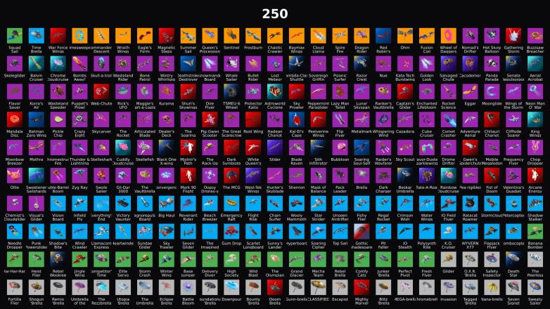 PC,PSN,XBOX 344 SKINS FA ⸱ LYRIC,GALAXIA,POLARITY,CLUTCH&GRIND,KOR,LARA CROFT,ARIANA,ICE SPICE,PHAEDRA,VANGUARD ZADIE,CATWOMAN RK2314 — image 4