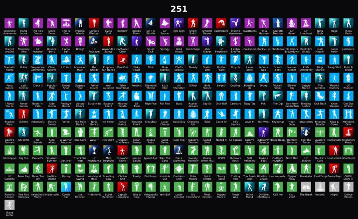 PC,PSN,XBOX 344 SKINS FA ⸱ LYRIC,GALAXIA,POLARITY,CLUTCH&GRIND,KOR,LARA CROFT,ARIANA,ICE SPICE,PHAEDRA,VANGUARD ZADIE,CATWOMAN RK2314 — image 3
