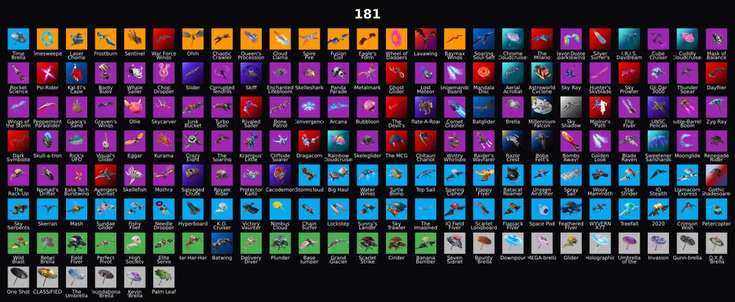 PC,PSN,XBOX 360 SKINS FA ⸱ RUE ⸱ JOHN WICK,CHUN-LI,PSYCHO BANDIT,DEADEYE,VEGETA,CARNAGE,ANT-MAN,PLAGUE,EDDIE BROCK,MORTY,CELL,HINATA,BILLIE,SABRINA RK2065 — image 4