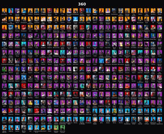 PC,PSN,XBOX 360 SKINS FA ⸱ RUE ⸱ JOHN WICK,CHUN-LI,PSYCHO BANDIT,DEADEYE,VEGETA,CARNAGE,ANT-MAN,PLAGUE,EDDIE BROCK,MORTY,CELL,HINATA,BILLIE,SABRINA RK2065 — image 1