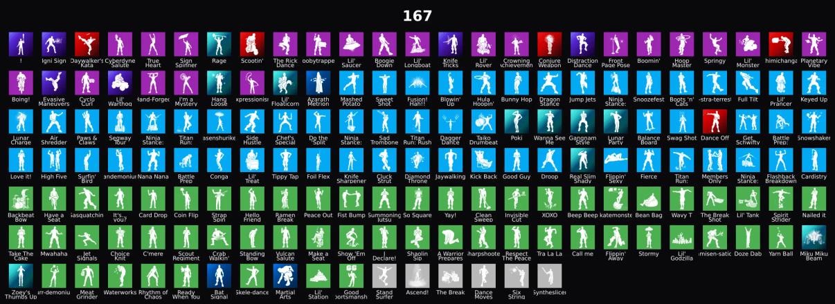 PC,PSN,XBOX 360 SKINS FA ⸱ RUE ⸱ JOHN WICK,CHUN-LI,PSYCHO BANDIT,DEADEYE,VEGETA,CARNAGE,ANT-MAN,PLAGUE,EDDIE BROCK,MORTY,CELL,HINATA,BILLIE,SABRINA RK2065 — image 3