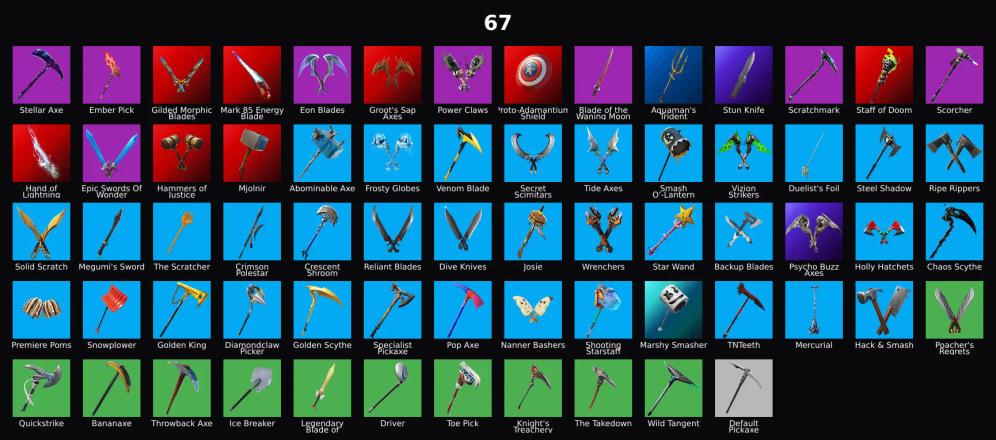 PC,PSN,XBOX 69 SKINS FA ⸱ GALAXY ⸱ IKONIK ⸱ PSYCHO BANDIT,GROOT,MEGUMI FUSHIGURO,STORM,DERBY DYNAMO,TONY STARK,BLIZZABELLE RK2063 — image 2