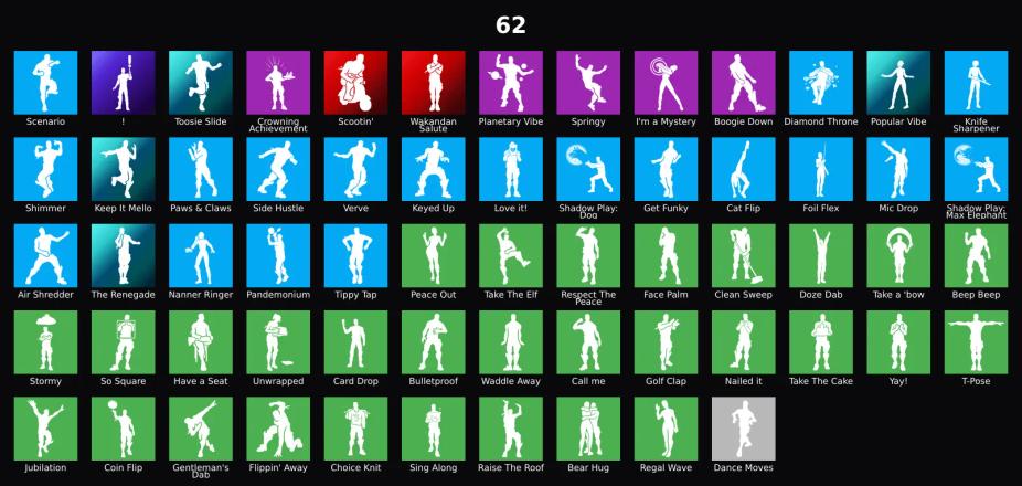 PC,PSN,XBOX 69 SKINS FA ⸱ GALAXY ⸱ IKONIK ⸱ PSYCHO BANDIT,GROOT,MEGUMI FUSHIGURO,STORM,DERBY DYNAMO,TONY STARK,BLIZZABELLE RK2063 — image 3