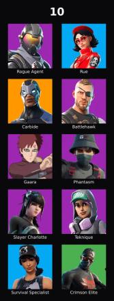 PC,PSN,XBOX 10 SKINS FA ⸱ RUE ⸱ ROGUE AGENT,GAARA,CRIMSON ELITE,SLAYER CHARLOTTE RK2302 — image 1