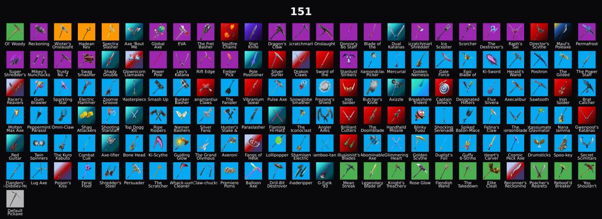 PC,PSN,XBOX 189 SKINS FA ⸱ STW ⸱ BLUE SQUIRE ⸱ REAPER ⸱ GALAXY SCOUT,KRAMPUS,RED ROOTS BILLIE,DB SKINS,GHOST RIDER,PLAGUE,HANA,THANOS,SIMPSONS  RK1878 — image 2