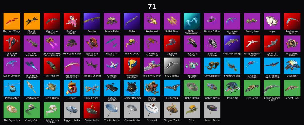 PC,PSN,XBOX 179 SKINS FA ⸱ PICCOLO,JOLTARA,GOKU,SPIDER MAN NOIR,RAVMELLO,LYRIC,BLACK WIDOW,CELL,BLACK CAT,AVATAR,CIRI RK2133 — image 4