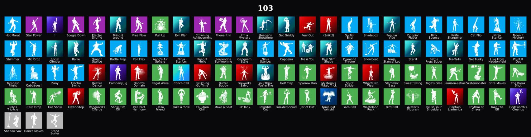 PC,PSN,XBOX 179 SKINS FA ⸱ PICCOLO,JOLTARA,GOKU,SPIDER MAN NOIR,RAVMELLO,LYRIC,BLACK WIDOW,CELL,BLACK CAT,AVATAR,CIRI RK2133 — image 3
