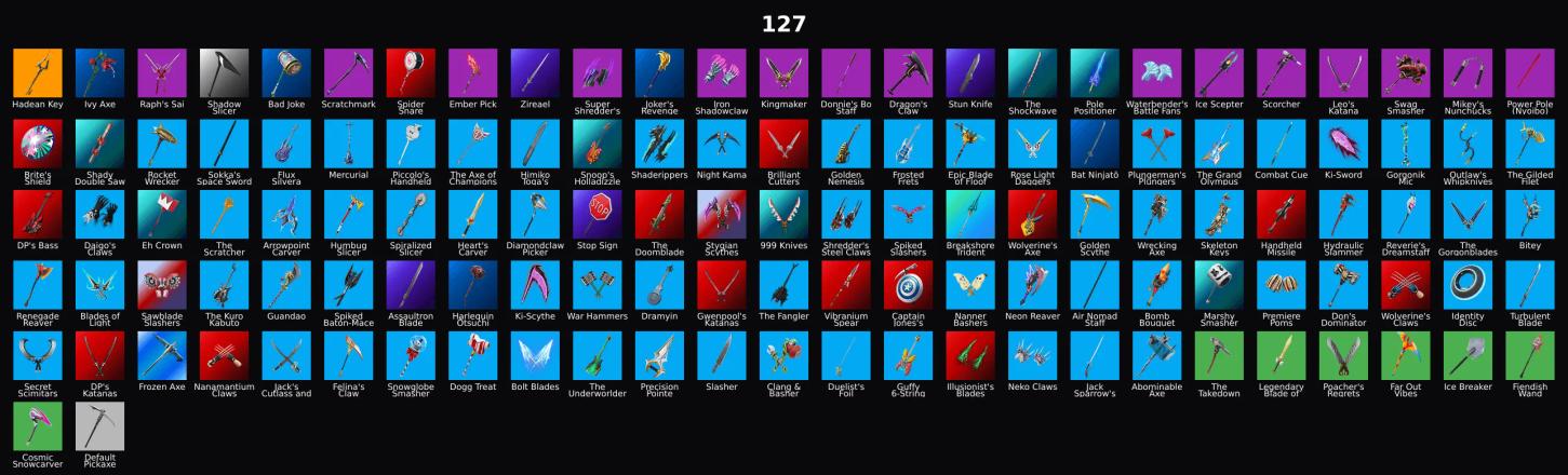 PC,PSN,XBOX 179 SKINS FA ⸱ PICCOLO,JOLTARA,GOKU,SPIDER MAN NOIR,RAVMELLO,LYRIC,BLACK WIDOW,CELL,BLACK CAT,AVATAR,CIRI RK2133 — image 2