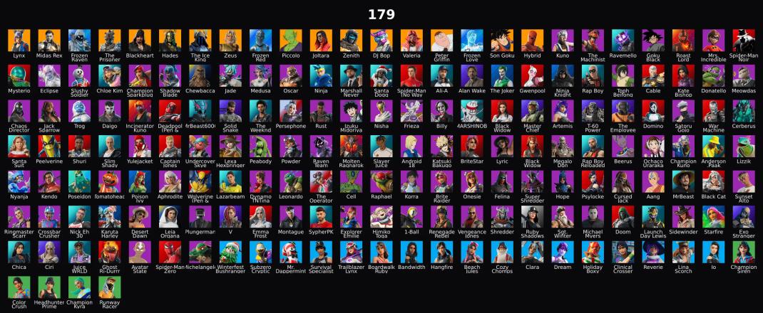 PC,PSN,XBOX 179 SKINS FA ⸱ PICCOLO,JOLTARA,GOKU,SPIDER MAN NOIR,RAVMELLO,LYRIC,BLACK WIDOW,CELL,BLACK CAT,AVATAR,CIRI RK2133 — image 1