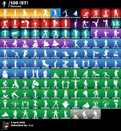 [PC/PSN/XBOX] 126 skins | Explorer Emilie | Cloud Striker | Point Patroller | Lara Croft | Rebirth Raven | Emma Frost  | Backlash | 450 VB — image 4