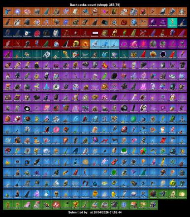 [PC/PSN/XBOX] 287 skins + Sweaty Skins ⸱ Par Patroller + Surf Witch + Focus + Aura + Lara Croft | Simpsons skins | Gold Midas | Gold Brutus | Heron Stance Hero | Valeria | The Origin | Malik | Deadpool | Spider-Man | Laugh It Up — image 1