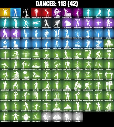 (PC/PSN/XBOX) 123 SKINS / Neo Versa π° Subzero Cryptic π° Snap π° Hades π° The Foundation π° Ronin π° The Imagined π° The Origin π° 300 V-Buck PARENTAL CONTROL β image 6