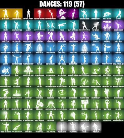(PC/PSN/XBOX) 116 SKINS / Prodigy π° Trilogy π° Snap π° The Imagined π° The Origin π° Optimus Prime π° Kado Thorne π° Malik π° Era π° 500 V-Buck PARENTAL CONTROL β image 6