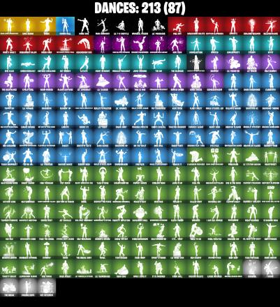 (PC/PSN/XBOX) 272 SKINS π FNCS Renegade π Era π Paradigm (Reality-659) π Predator π Spire Assassin π Fade π Kymera π Backlash π 1700 V-Buck PARENTAL CONTROL β image 5