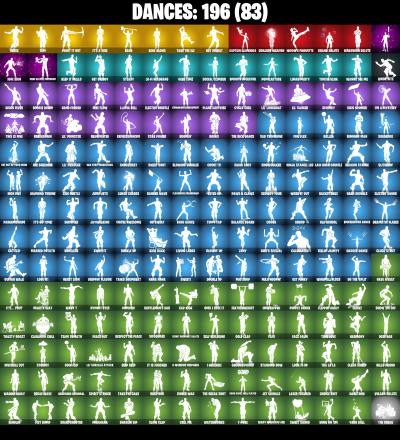 (PC/PSN/XBOX) 214 SKINS π Renegade Raider π Gold Midas π Gold Brutus π Subzero Cryptic π Tart Tycoon π Lina Scorch π Wingman π 50 V-Buck PARENTAL CONTROL β image 6