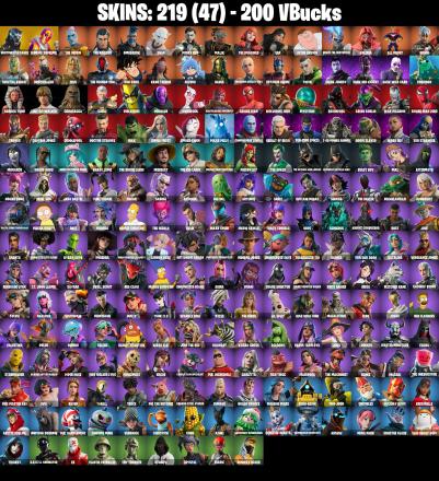 (PC/PSN) 219 SKINS♠️ Huntmaster Saber ♠️ Dummy Supreme ♠️ The Origin ♠️ The Ageless ♠️ Omegarok ♠️ Snap ♠️ Midas Rex ♠️ Malik ♠️ The Imagined ♠️ Era ♠️ 200 V-Buc — image 2