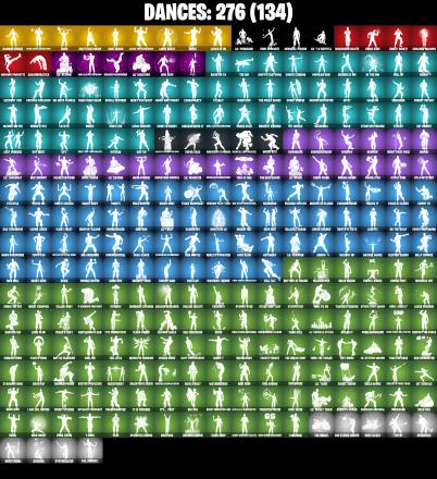 (PC/PSN/XBOX) 293 SKINS ♠️ Gold Midas ♠️ Gold Brutus ♠️ Tart Tycoon ♠️ Hangtime ♠️ Joey ♠️ The Imagined ♠️ Mizuki ♠️ Spectra Knight ♠️ Fusion ♠️ -1200 V-Bucks — image 5