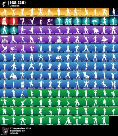 🎭[PC] 247 skins | OG STW | The Reaper | Elite Agent | Astro Jack | Gold Brutus | Omega (stage 5) | Gold Meowscles | Gold Midas | Fishstick (World Cup) | 1050 VB

 🎭 💎 FULL ACCESS 🎮 PSN/XBOX/PC — image 4