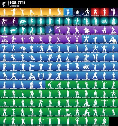 PC,PSN,XBOX 176 SKINS FA ⸱ STW ⸱ BREAKPOINT,JOLTARA,PETER GRIFFIN,FUSION,ETERNAL KNIGHT,GOKU,LYNX,FRIEZA,WOLVERINE,GROOT,GOKU BLACK,CELL,YELLOWJACKET RK951 — image 4