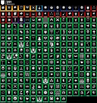 PC,PSN,XBOX 176 SKINS FA ⸱ STW ⸱ BREAKPOINT,JOLTARA,PETER GRIFFIN,FUSION,ETERNAL KNIGHT,GOKU,LYNX,FRIEZA,WOLVERINE,GROOT,GOKU BLACK,CELL,YELLOWJACKET RK951 — image 7