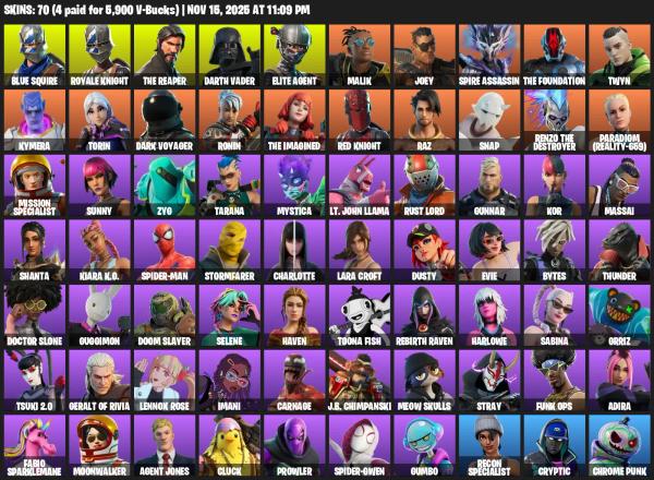 [PC/PSN/XBOX] | 70 skins | Take The L | Royale Knight | The Reaper | Elite Agent | Blue Squire | Lara Croft | Darth Vader | Malik | Joey | #EPO8652 — image 2