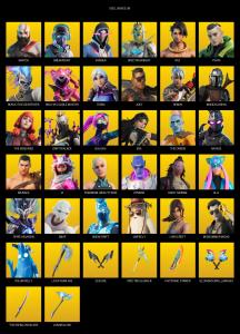 [PC/PSN/XBOX] | 182 skins | 8650 V-bucks | Leviathan Axe | Lara Croft | Kratos | Breakpoint | Xander | Spectra Knight | Raz | Twyn | #OKE1622 — Fortnite account listing