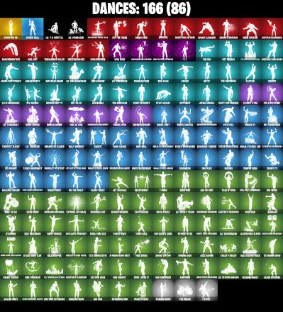 (PC/PSN/XBOX) 232 SKINS π Dark Skully π John Wick π Joltara π Optimus Prime π Twyn π Era π Paradigm (Reality-659) π Leviathan π 400 V-Buck PARENTAL CONTROL β image 6