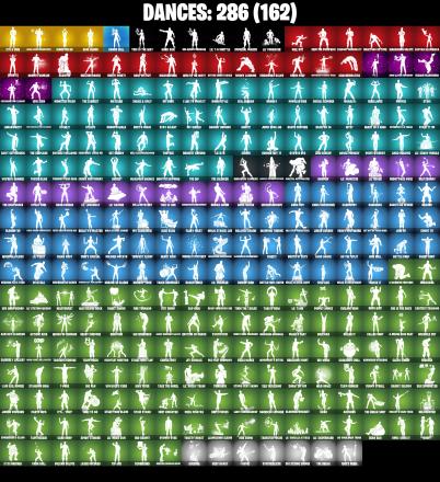 (PC/PSN/XBOX) 336 SKINS π FNCS 3:1 Champion π John Wick π Era π Predator π Paradigm (Reality-659) π Spire Assassin π Kymera π 100 V-Buck PARENTAL CONTROL β image 6