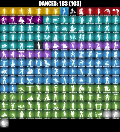 (PC/PSN/XBOX) 291 SKINS π Master Chief (Matte Black) π Major Glory π Shady Doggo π Spire Assassin π Kymera π Joltara π 400 V-Buck PARENTAL CONTROL β image 6