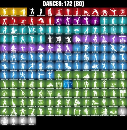 (PC/PSN) 182 SKINSπ₯ Naruto Uzumaki π₯ Era π₯ Kymera π₯ Spire Assassin π₯ Mizuki π₯ Malik π₯ Predator π₯ Spectra Knight π₯ The Ageless π₯ 50 V-Buc PARENTAL CONTROLS β image 5