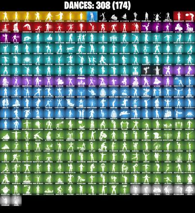 (PC/PSN/XBOX) 368 SKINS π« Renegade Raider β‘οΈ FNCS Renegade π Championship Aura β‘οΈ Dummy Supreme π Torin β‘οΈ Predator | 100 V-Buck | PARENTAL CONTROLS β image 6