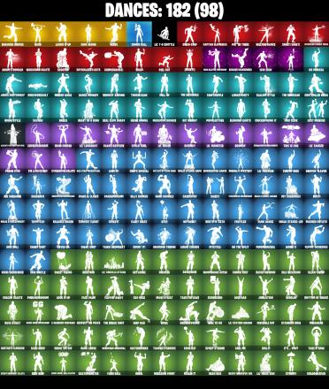 (PC) 215 SKINS π₯ Gold Brutus π₯ Gold Midas π₯ Naruto Uzumaki π₯ Peter Griffin π₯ Valeria π₯ Joltara π₯ Zeus π₯ Eternal Knight π₯ 650 V-Bucksπ₯ PARENTAL CONTROLS β image 5