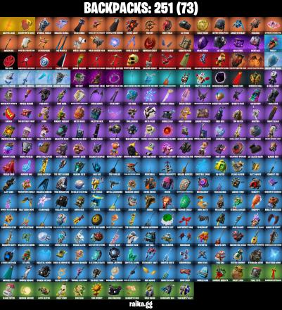 💥 EXCLUSIVE OFFER 💥(PC/PSN/XBOX) 206 SKINS 💫 Travis Scott ⚡️ Gold Brutus 💍 Gold Meowscles ⚡️ Gold TNTina 💍 Gold Midas ⚡️ Pitch Patroller 💍 Tart Tycoon | 250 V-Buck | PARENTAL CONTROLS — image 3