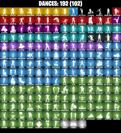 (PC/PSN/XBOX) 189 SKINS 💫 Zeus ⚡️ Snap 💍 Twyn ⚡️ Ronin 💍 Malik ⚡️ The Ageless 💍 Renzo the Destroyer ⚡️ Kymera 💍 Spire Assassin | 1700 V-Buck | PARENTAL CONTROLS — image 6