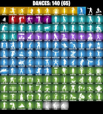 (PC/PSN/XBOX) 151 SKINS 💫 Renegade Raider ⚡️ Lina Scorch 💍 Vivi Chroma ⚡️ Subzero Cryptic 💍 Kado Thorne ⚡️ Nezumi 💍 Mizuki | 150 V-Buck | PARENTAL CONTROLS — image 5