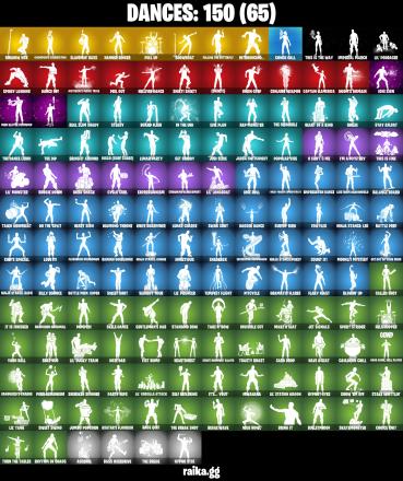 (PC/XBOX) 300 VB) 194 SKINS π₯ Fixer π₯ Subzero Cryptic π₯ Sultura π₯ Lina Scorch π₯ Vivi Chroma π₯ FNCS Champion Seeker π₯ The Origin π₯ The Ageless PARENTAL CONTROLS β image 5