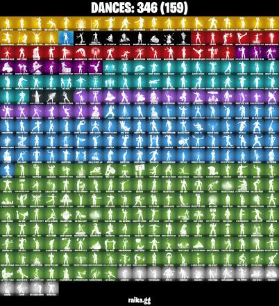 (PC/XBOX) 1400 VB) 492 SKINS π₯ Renegade Raider π₯ Aerial Assault Trooper π₯ Master Chief π₯ WORLD CUP π₯ Gold Midas π₯ Sultura π₯ Prodig | PARENTAL CONTROLS β image 4