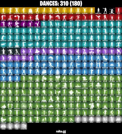 (PC/XBOX) 4250 VB) 428 SKINS 🔥 Renegade Raider 🔥 Sultura 🔥 FNCS 3:1 Champion 🔥 Andre 🔥 Renee 🔥 Cloud Striker 🔥 Subzero Cryptic 🔥 Black Ada | PARENTAL CONTROLS — image 4
