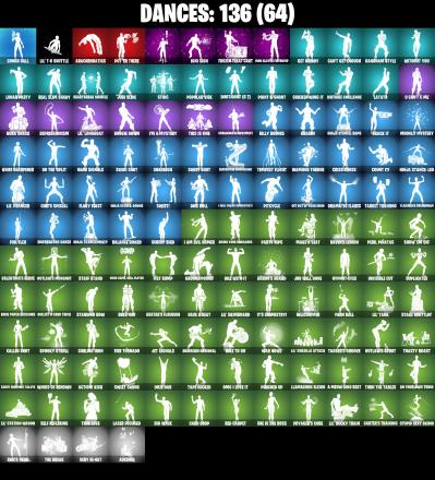 (PC/PSN/XBOX) 165 SKINS 💫 Optimus Prime ⚡️ Zeus 💍 Twyn ⚡️ Kado Thorne 💍 Era ⚡️ The Ageless 💍 Renzo the Destroyer ⚡️ Valeria | 1000 V-Buck | PARENTAL CONTROLS — image 6