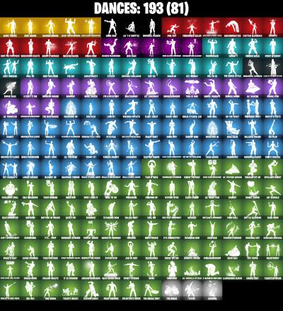 (PC/XBOX) 230 SKINS π₯ Naruto Uzumaki π₯ Snap π₯ Twyn π₯ Raz π₯ Spectra Knight π₯ The Ageless π₯ Predator π₯ Renzo the Destroyer π₯ Era π₯ Omegarok π₯ 800 VB | PARENTAL CONTROLS β image 6